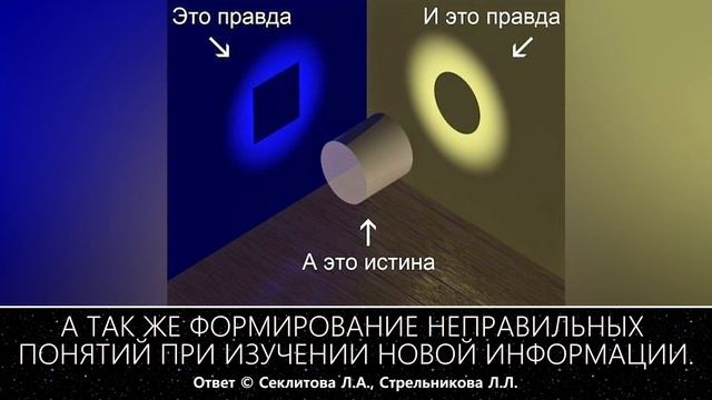 Почему ЧЕЛОВЕК ДЕГРАДИРУЕТ? деградация души, признаки, способы (Секлитова Л.А., Стрельникова Л.Л.) смотреть онлайн
