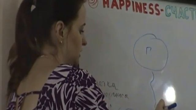Правильное использование маски для лица. Часть 2. смотреть онлайн