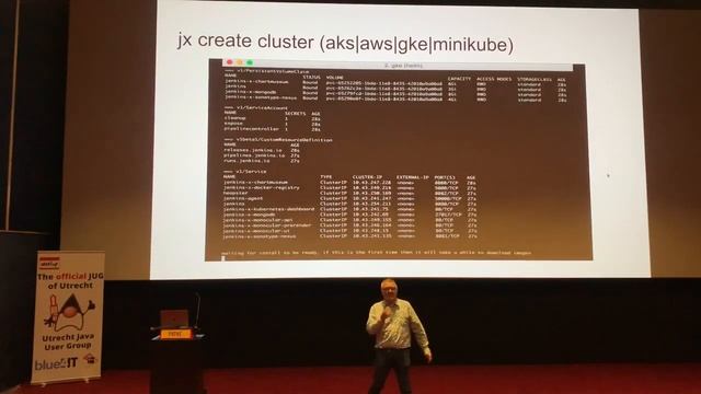 Accelerate your Continuous Integration and Delivery with Kubernetes and Jenkins X by James Strachan смотреть онлайн