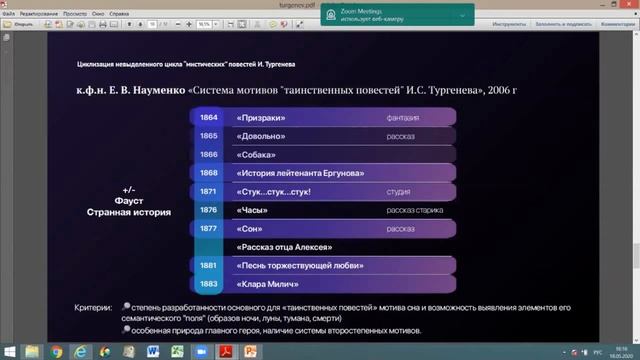 Циклизация невыделенного цикла “мистических” повестей Тургенева: современные теории (Хрисанова А.П.