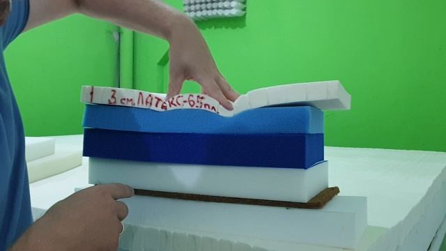 Для людей 60-130кг.?Не желающих пружин,но любящих ?Комфорт смотреть онлайн