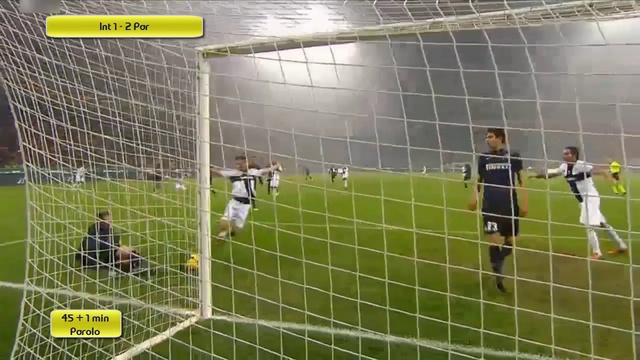 Inter Vs Parma