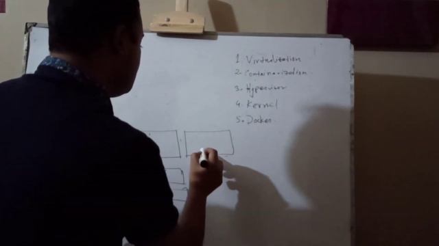 #virtualization #containerization #docker Basic to advance Docker learning (Part-1) смотреть онлайн