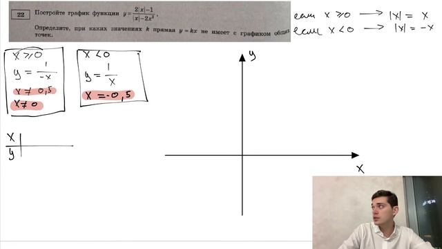 Разбор ОГЭ по математике 2023. Вариант 23 Ященко. Онлайн школа EXAMhack смотреть онлайн