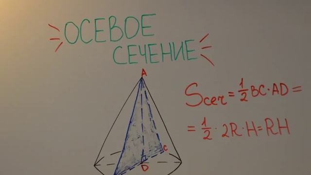 Конус. Основы. смотреть онлайн