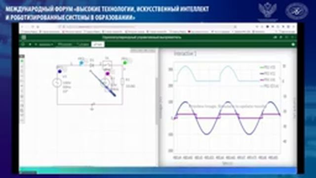 Межд. форум «Высокие технологии, искусственный интеллект и роботизированные системы в образовании» смотреть онлайн