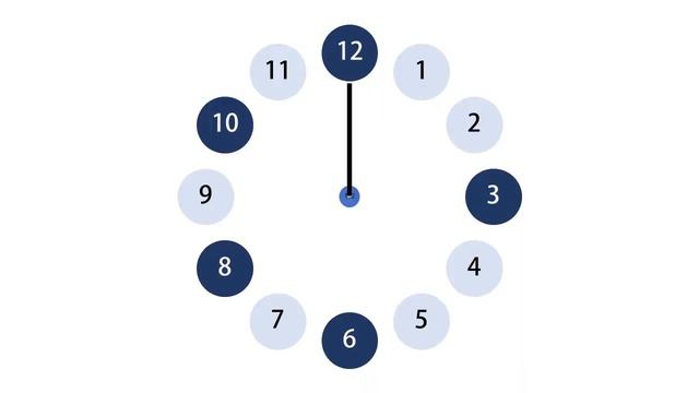 Super Long Alegrias BPM 160 Flamenco Compas Metronome смотреть онлайн