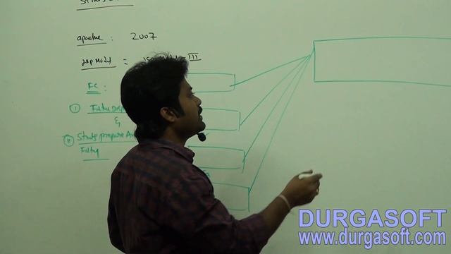 java struts tutorial|Java Framework|Struts2.X Part - 1 by Naveen смотреть онлайн