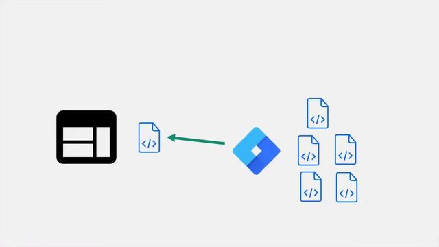 Что такое Google Tag Manager и зачем он нужен смотреть онлайн