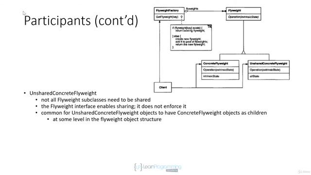 The Java Design Patterns Course--2 Implementation Overview смотреть онлайн