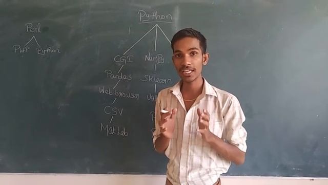 PART-1:PYTHON FULL REFERENCE OF 1 VIDEO.FULL PACKAGE EXPLANATION смотреть онлайн