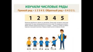 4+ ГОДОВОЙ КУРС развивающих занятий Янушко: презентация