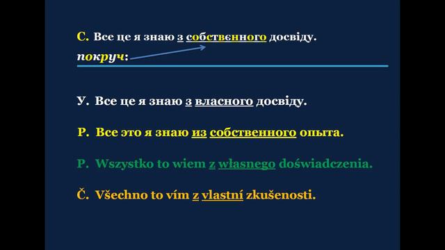 23. Чеська мова & Суржик - Власний / Собствєнний смотреть онлайн