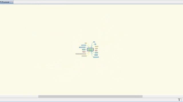 Интеллект карты mindmap Чай оптом Поиск + РСЯ КМС смотреть онлайн