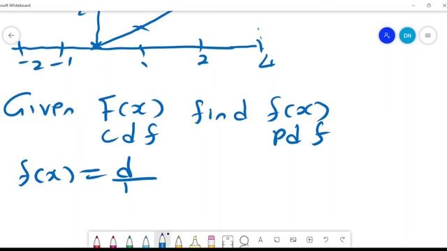 Probability density function and cumulative distribution function смотреть онлайн