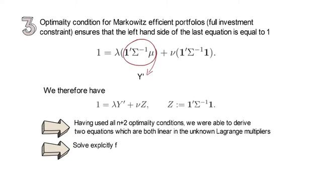 MV_V15: Derivation of Markowitz Optimal Portfolios смотреть онлайн