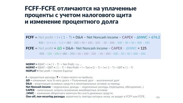 Compass - Финансы - Отчетность - 24 - FCFF и FCFE: free cash flow to firm и free cash flow to equit смотреть онлайн