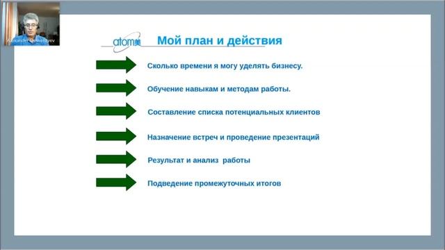 #Atomy. С чего начать... смотреть онлайн