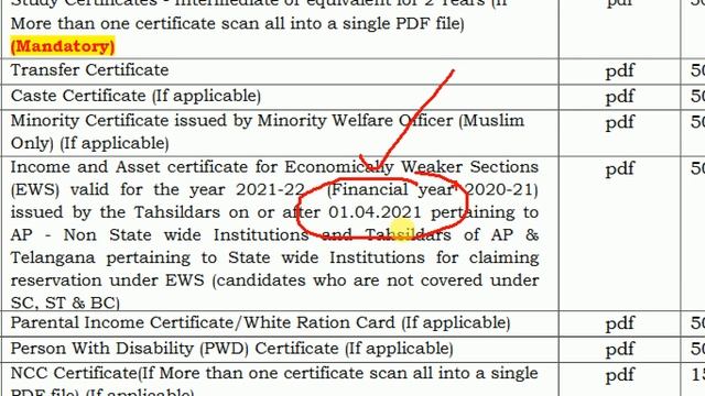 NEET UG 2021, AP Counselling Step by Step Registration Process | AP NEET UG 2021 cutoff ranks смотреть онлайн