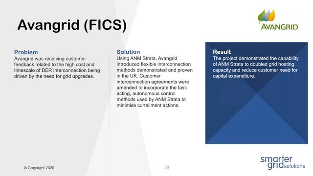 The evolution of DER management systems (DERMS) [WEBINAR] - 6/25/20 смотреть онлайн