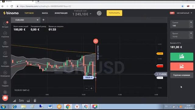 Дневник трейдера 25 04 смотреть онлайн