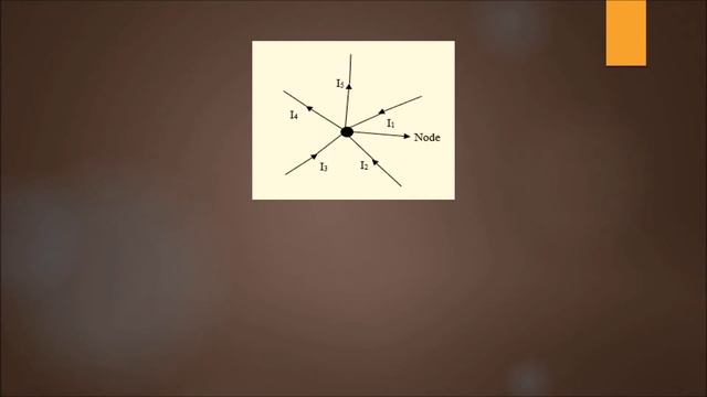 Kirchhoff’s Law смотреть онлайн