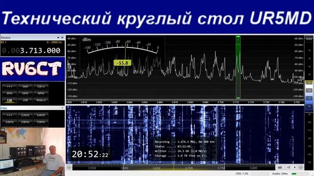 Технический круглый стол, 22 мая 2020 г смотреть онлайн