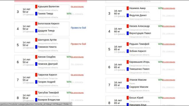 Краткая инструкция для судей: Отмена результатов боя смотреть онлайн