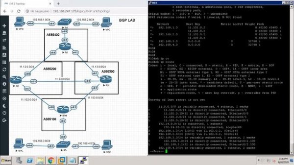 Балансировка BGP маршрутизации