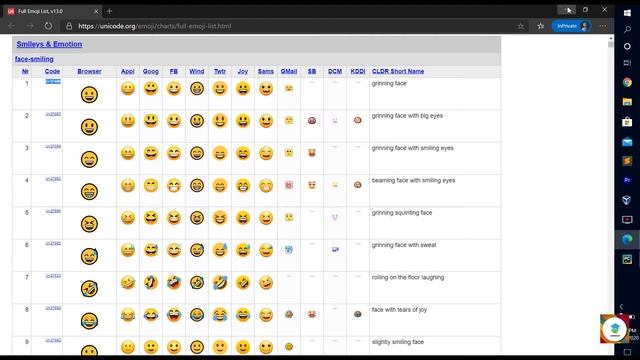 Print emojis in Python || Python смотреть онлайн