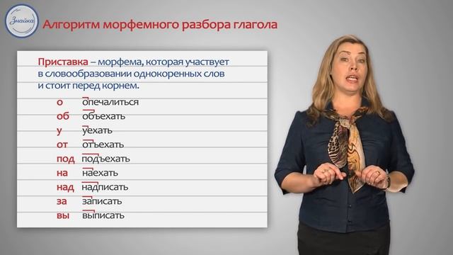 Уроки русского Разбор глагола по составу смотреть онлайн