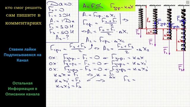 Физика Пружину динамометра медленно растягивают К моменту когда динамометр показывает 20 Н совершен