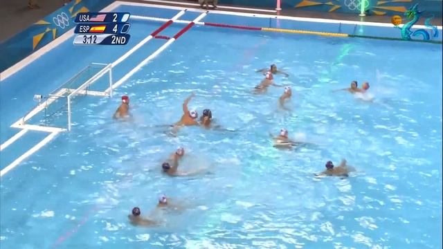 Water polo Удар по воротам 7 смотреть онлайн