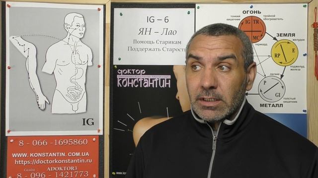 Контроль ЦИ ИН и ЯН в меридиане IG смотреть онлайн