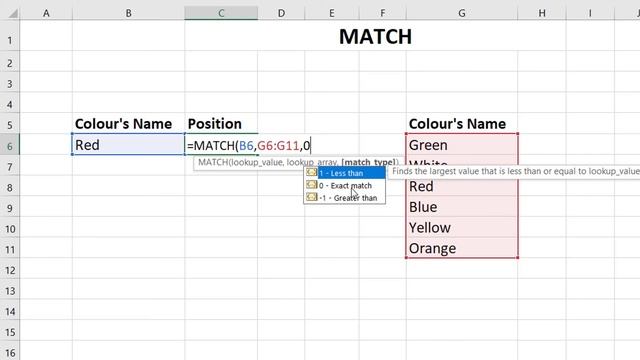Lookup & Reference Formula || Vlookup || Hlookup || Index || Match || Row and Column (All Functions смотреть онлайн