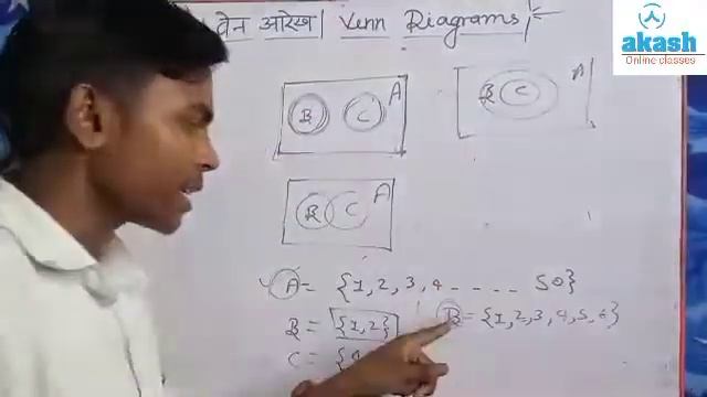 वेन आरेख | Venn Diagrams | By Akash sir | Akash online classes смотреть онлайн