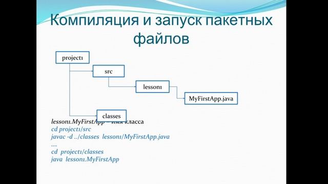 Lesson 1 2019 02 20 19 02 12 смотреть онлайн