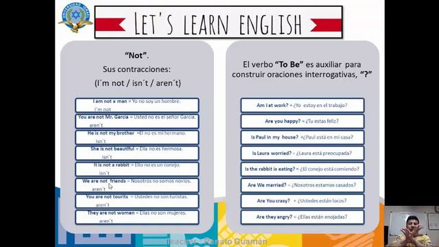 English Class Verb To BE