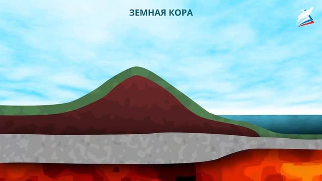 Земная кора и литосфера смотреть онлайн