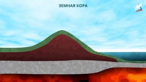 Земная кора и литосфера