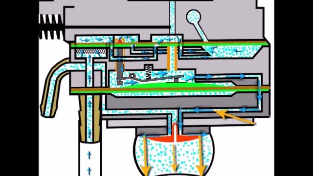 CARBURETOR EXPLAINED: Primer Cold Start System!