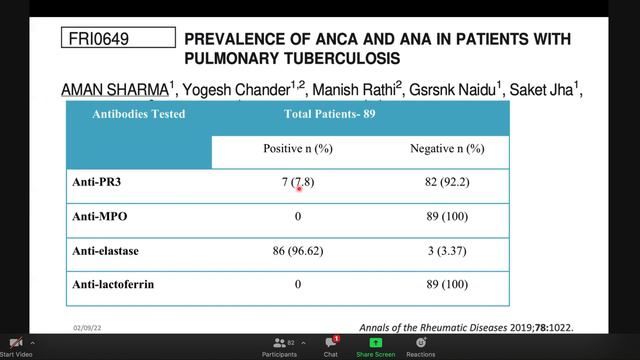 NIAMS-NIH Rheumatology Grand Rounds | Aman Sharma | Systemic Vasculitis and Relapsing Polychondriti смотреть онлайн