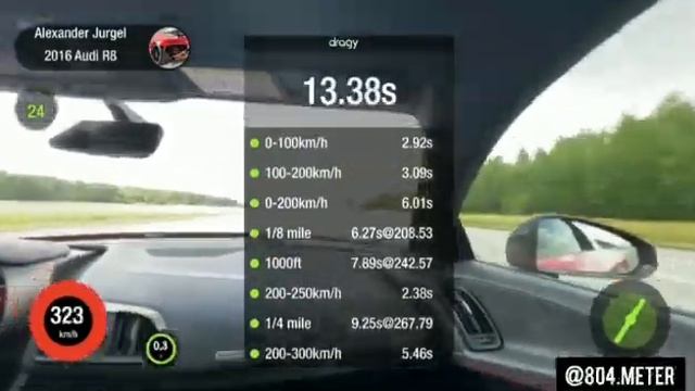 Fastest Audi R8 Twin Turbo in Europe @ 1/2 mile (Dragy verfied) смотреть онлайн