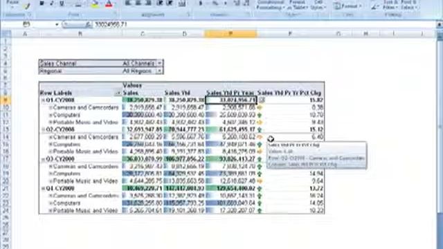 How to connect Microsoft Excel with Oracle Cubes смотреть онлайн