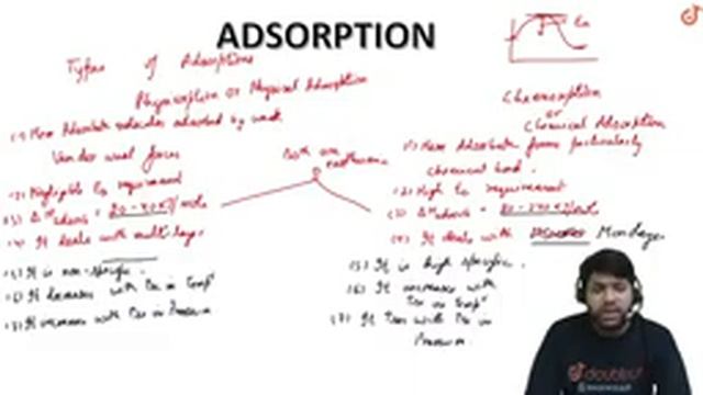 SURFACE CHEMISTRY | NEET | CLASS 12 CHEMISTRY | 2 PM CLASS BY KETAN MEHTA | VMC | DOUBTNUT