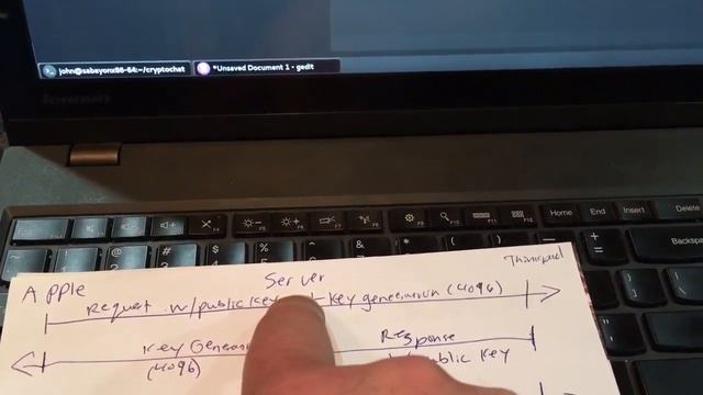 Crypto chat смотреть онлайн