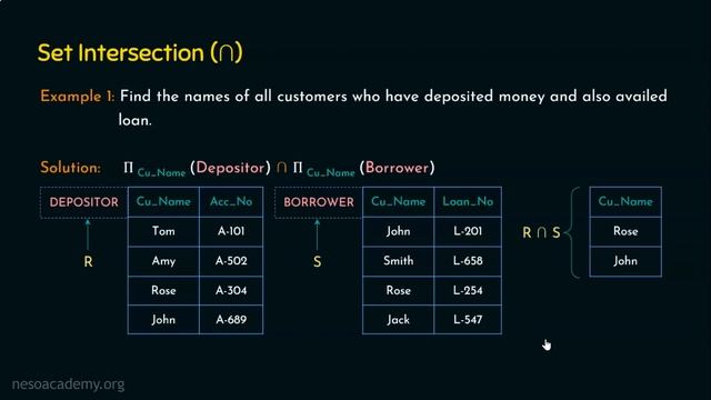 Relational Algebra (Set Intersection Operation) смотреть онлайн