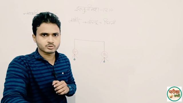 इल्तुत्मिश || गुलाम वंश || By-Shivam Sir смотреть онлайн