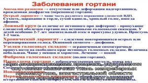 Основные признаки ларингоспазма у взрослых