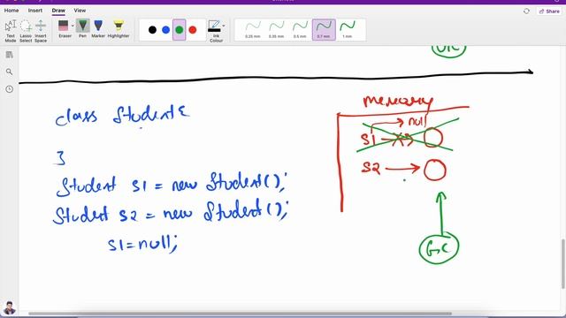 Ways to make java object eligible for Garbage Collector Part - 1 | Garbage Collector | #java смотреть онлайн